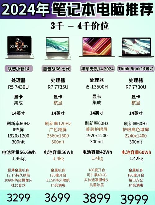 深入解析 latest CPU配置,让你的计算机更高效更强大