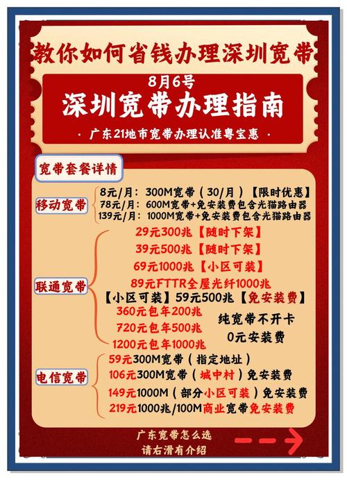 如何快速找到深圳市网络公司?这些建议让你的网络事业一帆风顺