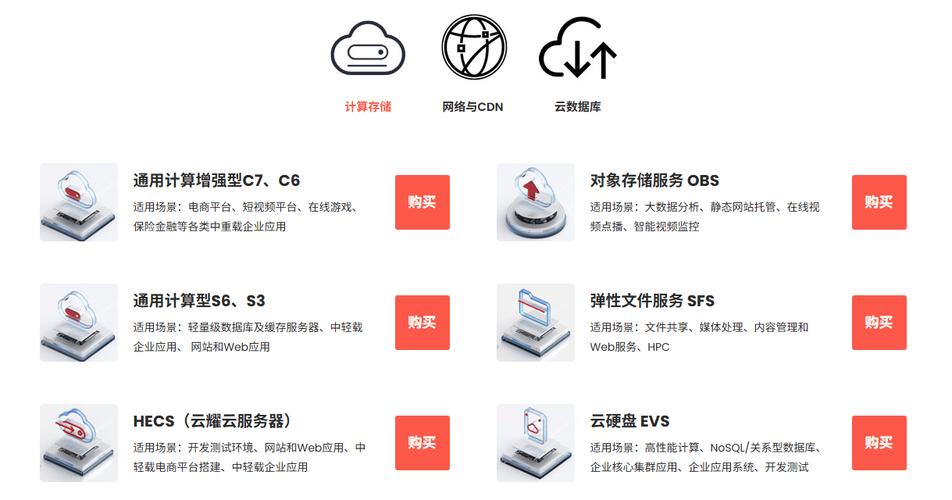 型云科技,为您定制专属云服务