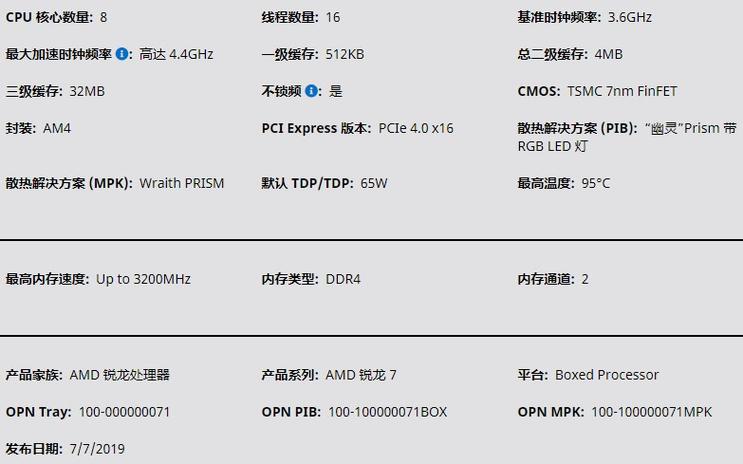 预算有限但性能强劲的电脑,Ryzen 7 58H与Ryzen 7 76的性价比分析