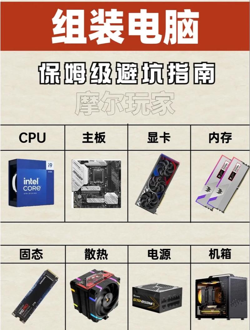 如何配置成功避开淘宝电脑配置陷阱