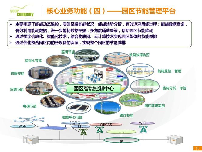 百创网络技术有限公司,创新驱动未来的解决方案
