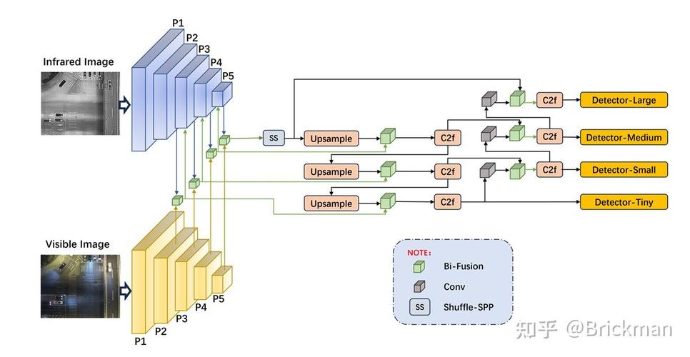 网络分隔符,网络信息传递的桥梁