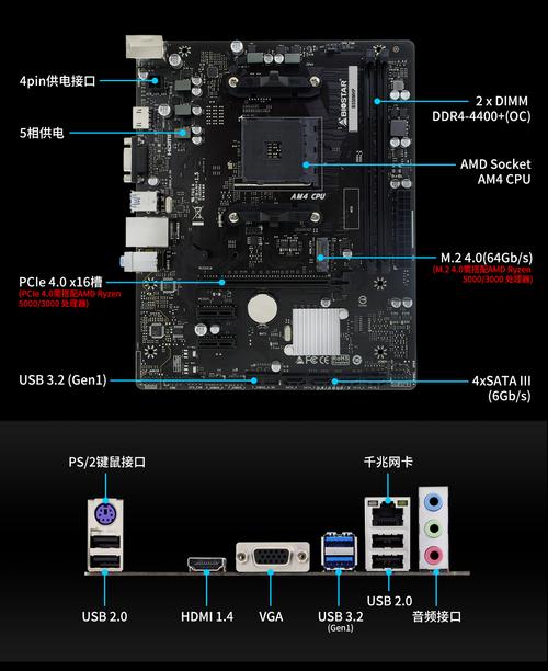 29年笔记本电脑性能图解,核心、显卡、主板与电源的全面解析