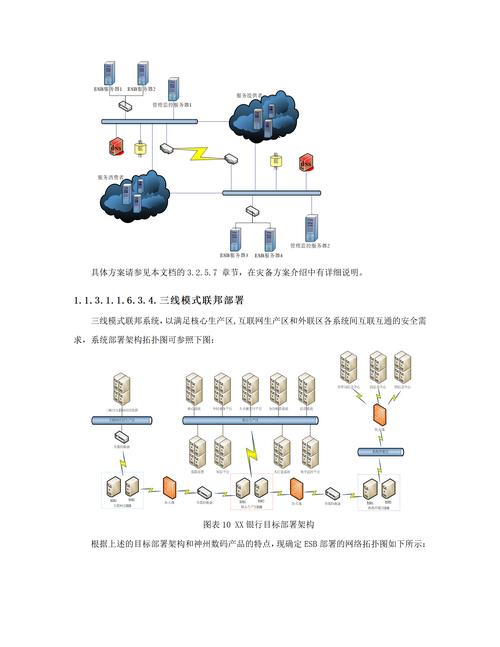 新鸿儒网络技术有限公司,IT服务与互联网技术的创新解决方案