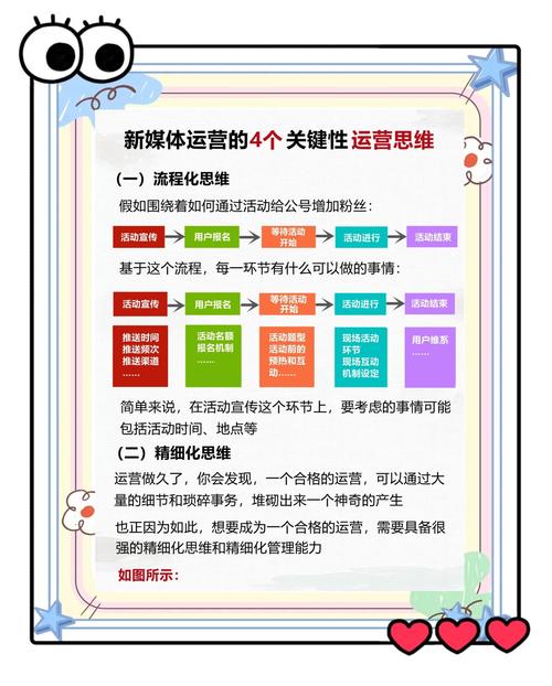 如何添加商务通?从目标受众到成功运营