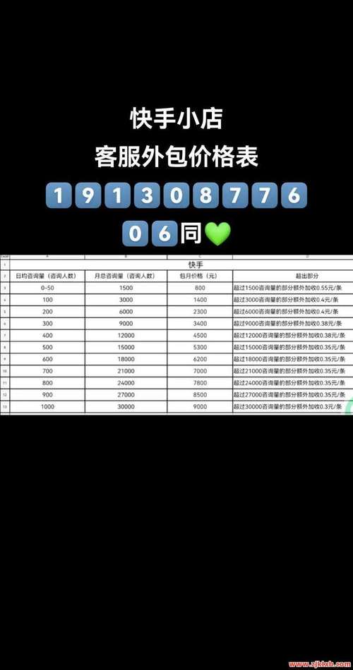 自助涨粉快手平台，ks赞自助下单，ks热评点赞