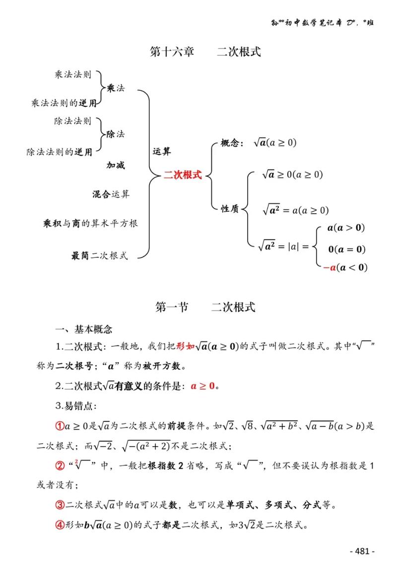二次根式的知识网络框架