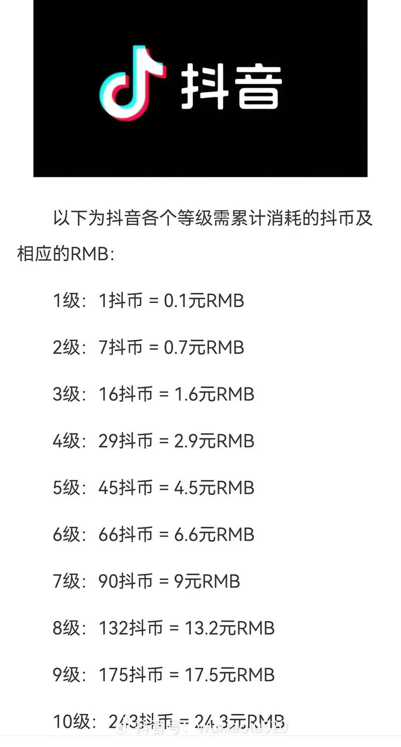 抖音双击赞软件,1赞到底多少钱?你值得尝试吗?