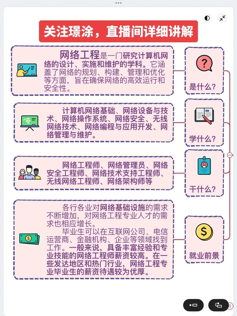 北京网络开发工程师培训,助力专业人才成长