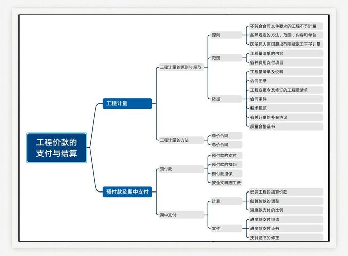 企业网站建设报价方案,从需求分析到费用计算的完整指南