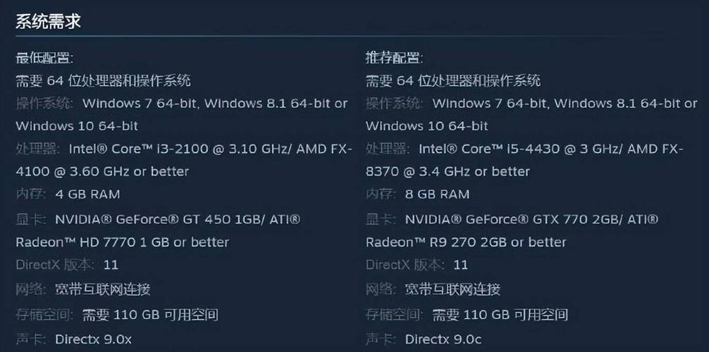 NBA2K16 CPU配置指南,从硬件到游戏,从配置到优化