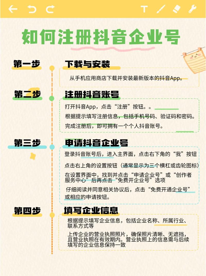 抖音认证指南,如何正确设置代网账号