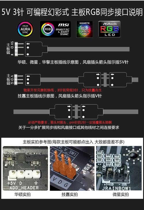 主板CPU风扇怎么插？步骤解析，让主板温度稳定