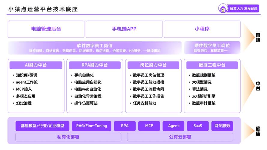 企业网站建设,打造数字化职场新范本