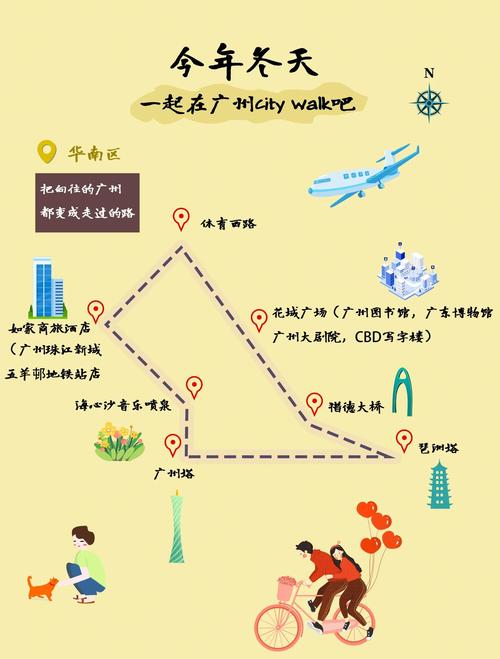 223广州网站设计与开发指南,快速崛起的必胜之路