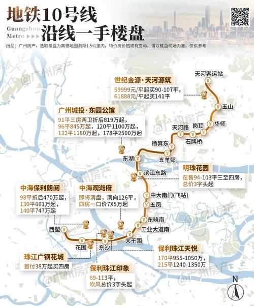 223广州网站设计与开发指南,快速崛起的必胜之路