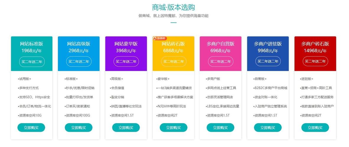 构建网站前的资料准备指南