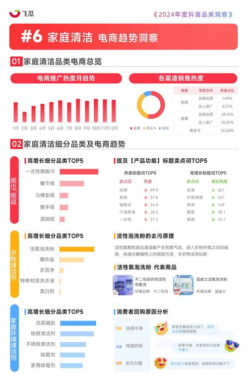 你是否关心抖音和快手的用户增长情况?快看这篇文章,带你了解它们的现状与未来趋势!