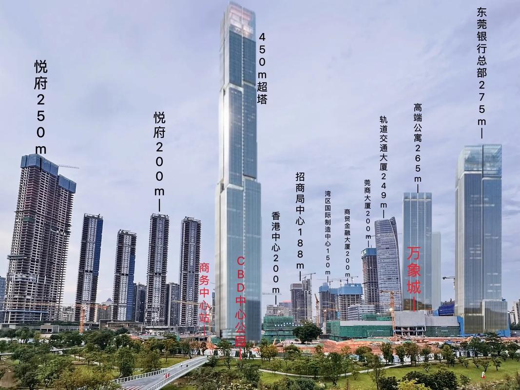 总之,东莞作为中国重要的经济中心,网络行业的发展前景光明,为东莞的经济和产业发展提供了有力的支撑