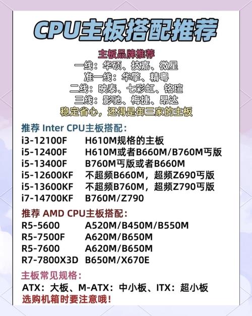 电脑CPU高配置，如何提升性能