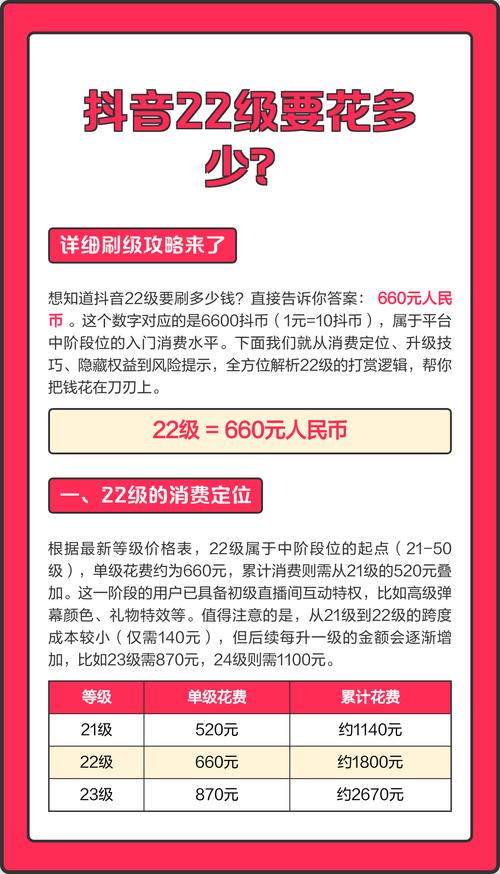 抖音浏览量如何计算？从基础到高级，everything you need to know