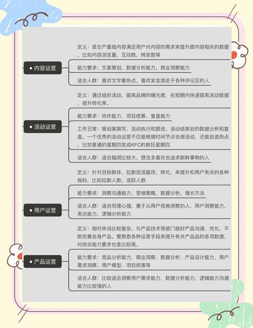 1.引言,解析SEO的基本职能