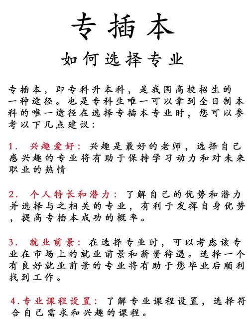 选择最佳配置的重要性