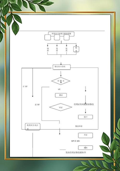 AMD 系统的售后服务，从安装到维护的全流程指南