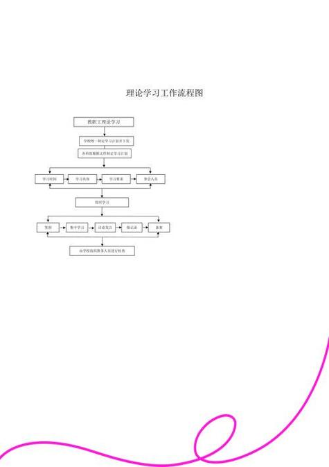 AMD 系统的售后服务,从安装到维护的全流程指南
