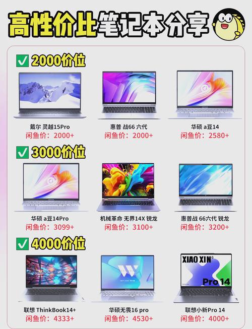 预算有限的你,2元的电脑真的能买到吗?