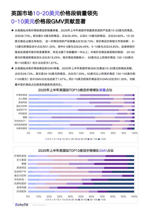 抖音最快代平台、抖音赞全网平台与ks网站业务，市场现状与未来展望