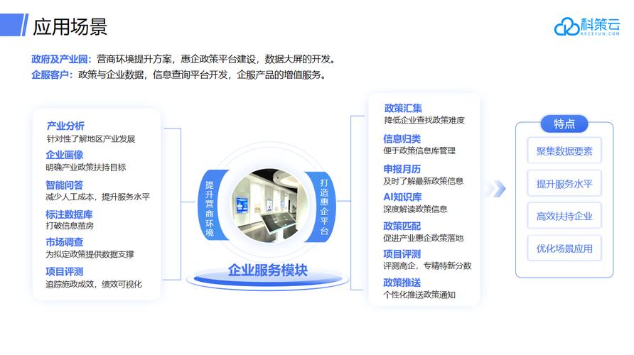深圳企业网络服务商,助力企业数字化转型
