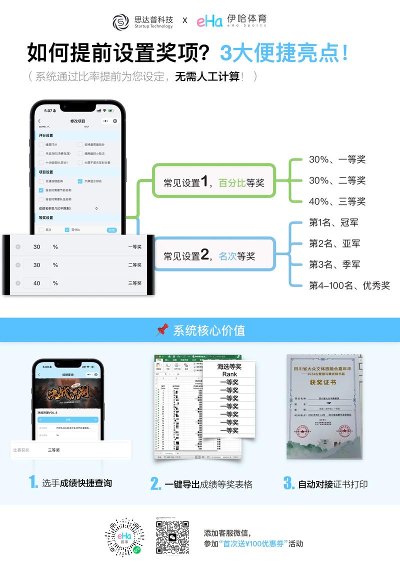 为什么这些平台都有点赞秒数自动获取奖励？操作指南全解析