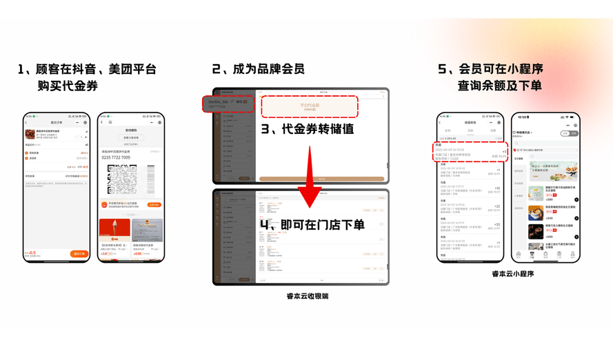 抖音赞评论平台、ks买赞帮上热门、dy业务低价自助下单平台我爱云，如何高效利用这些平台获取赞币？