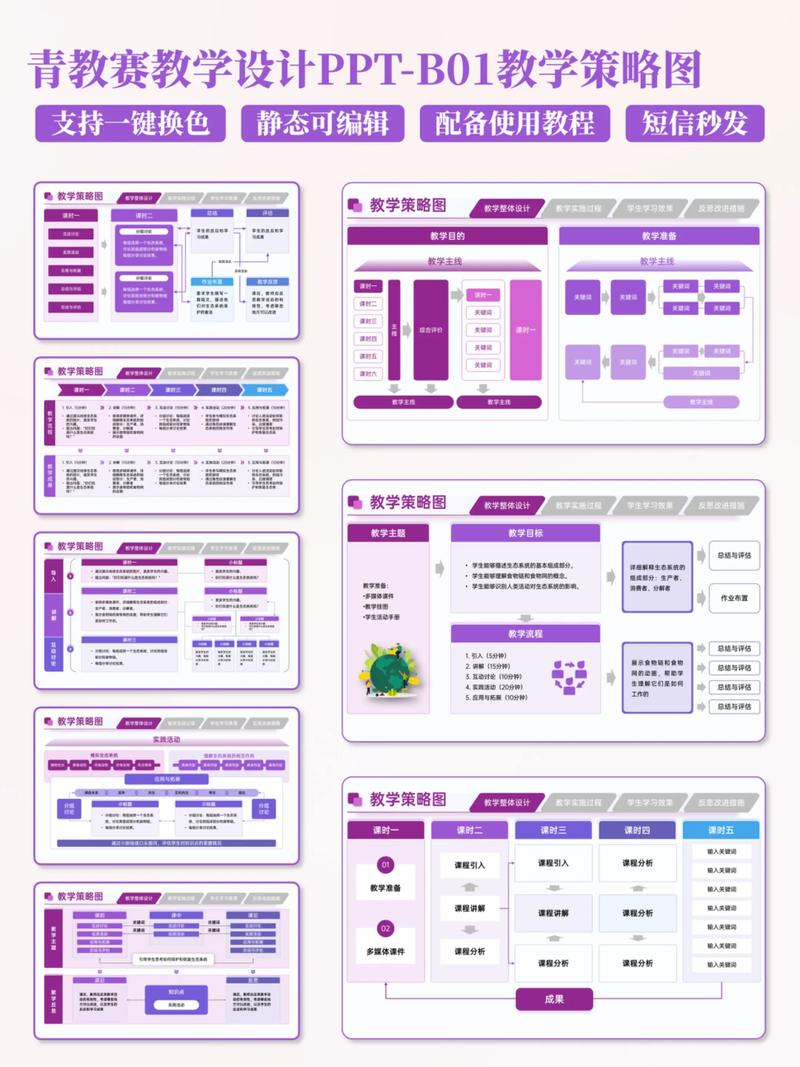 14字SEO营销网站设计方案指南与教学