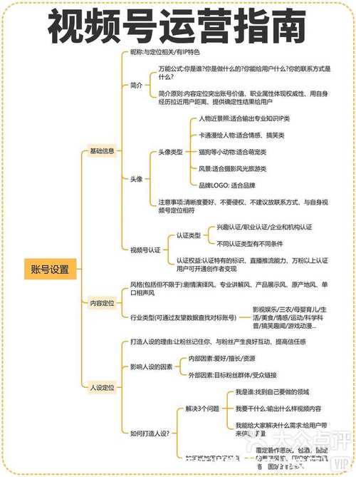 快手短视频平台运营指南,如何实现K-S高精低价的运营策略?