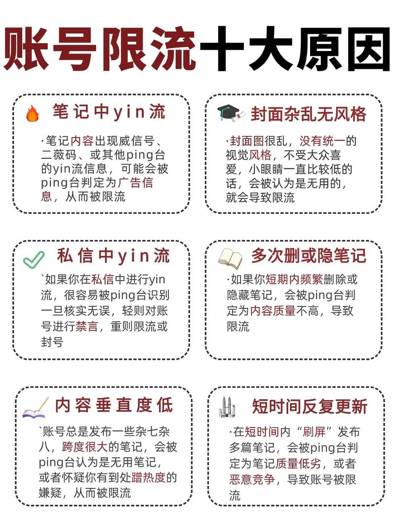 一、短视频平台的限流机制