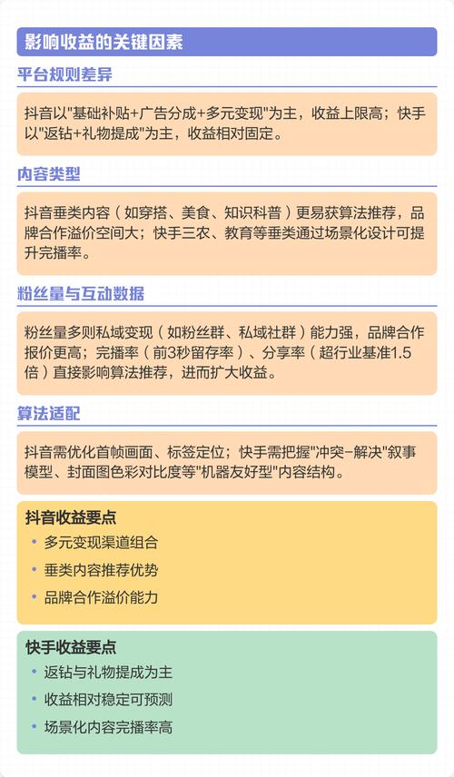 总结，如何在快手抖音和dy24小时秒单中创造高转化率？
