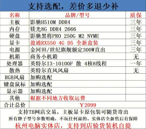 22年电脑攒机配置指南