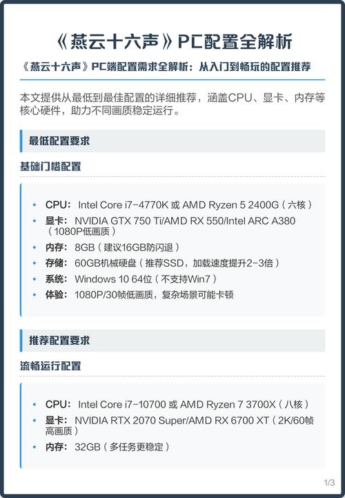 为电脑配置选择，你需要知道这些关键配置