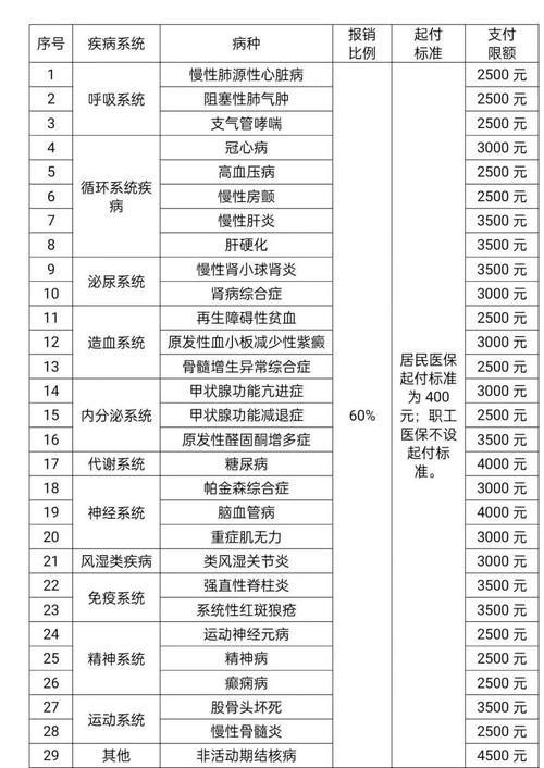 邯郸移动式网站建设费用指南