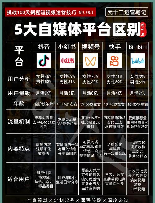 抖音热评背后的商业机理与用户价值挖掘