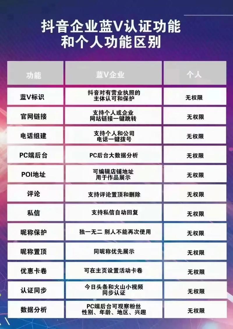 抖音抖币充值代与ks赞免费业务指南,如何轻松赚取流量