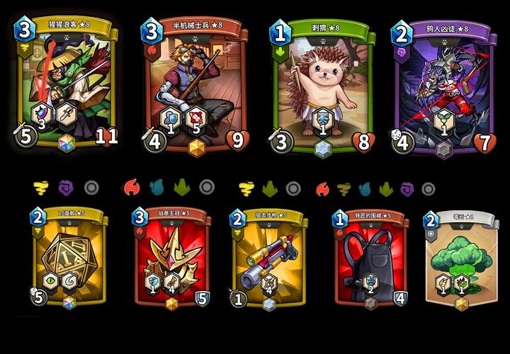 最近，游戏界的硬件发生了哪些改变？无论是最后通史还是原神，游戏电脑都已经成为决定胜负的关键。作为自媒体作者，我整理了一款游戏电脑配置推荐清单，希望能为游戏爱好者提供一些实用的建议！