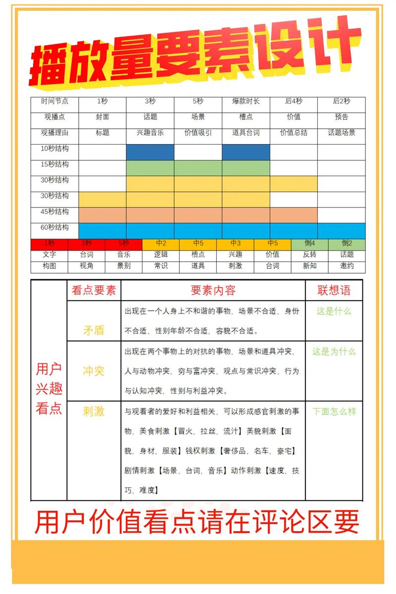 抖音播放量，提升内容加载速度的高效工具