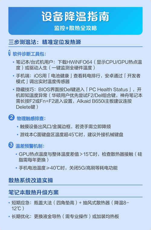 开机前的CPU温度监测与控制指南