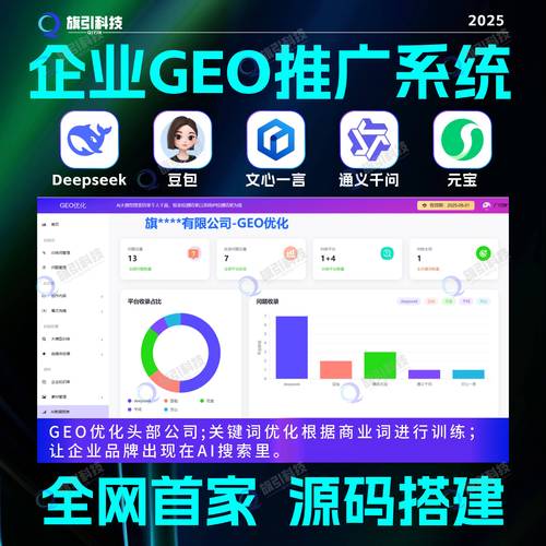 企业网络知名度提升的关键策略
