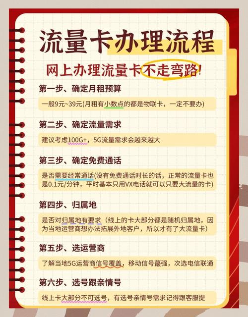 高质内容管理，赞秒到账与流量管理的高效方法