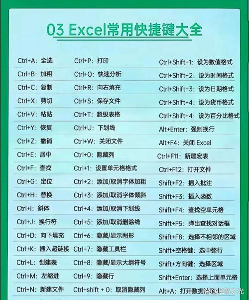 选择游戏电脑的1大绝招